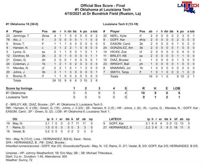 Screen Shot 2021-04-10 at 5.15.56 PM